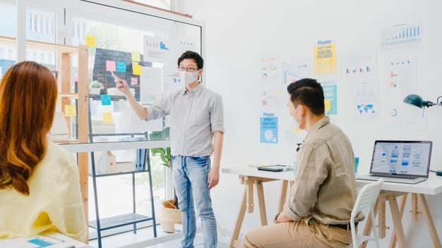 Social media marketing strategy for business - How and What to Post?