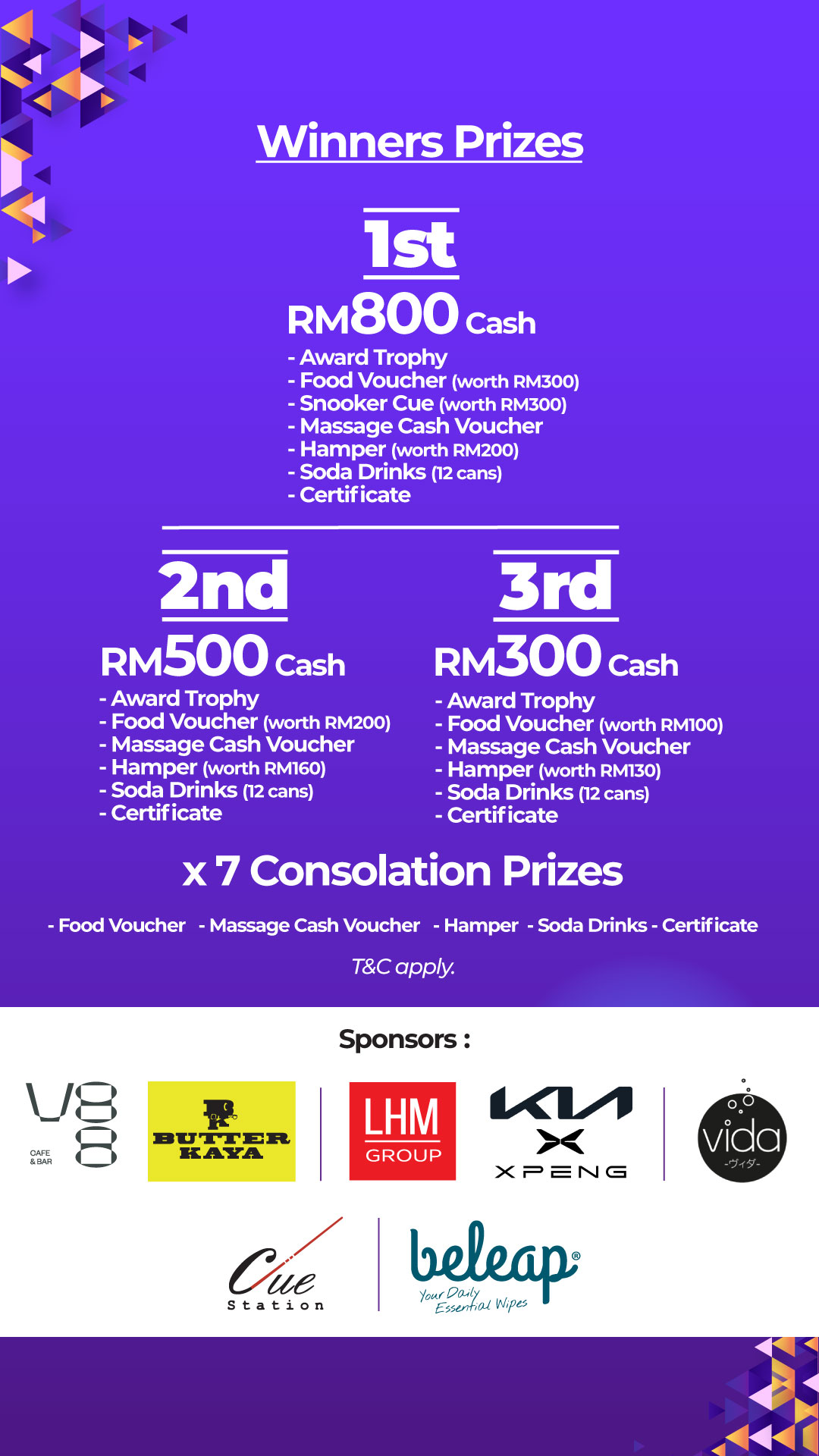 Revised Winner Prize Mobile